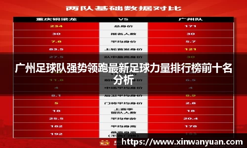 广州足球队强势领跑最新足球力量排行榜前十名分析